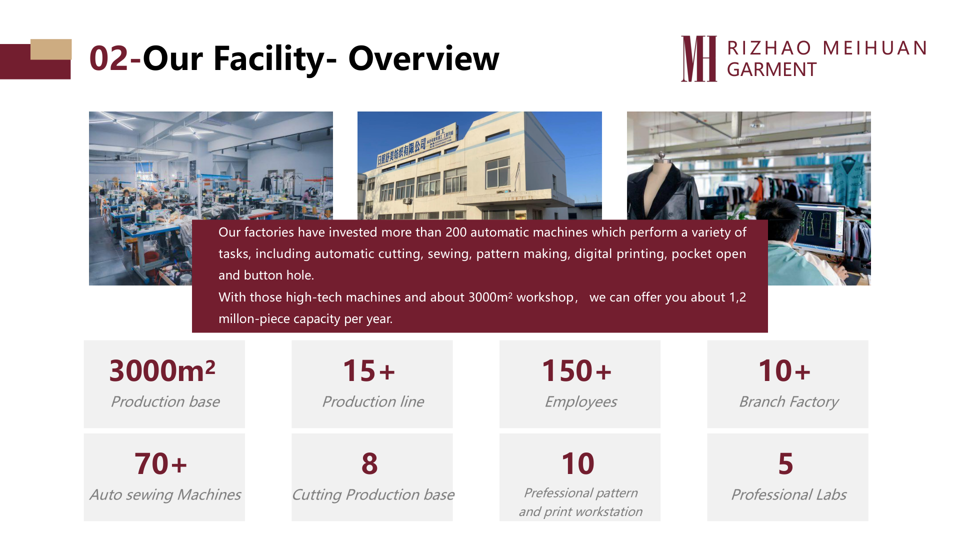 GraceCozy facility and capability overview
